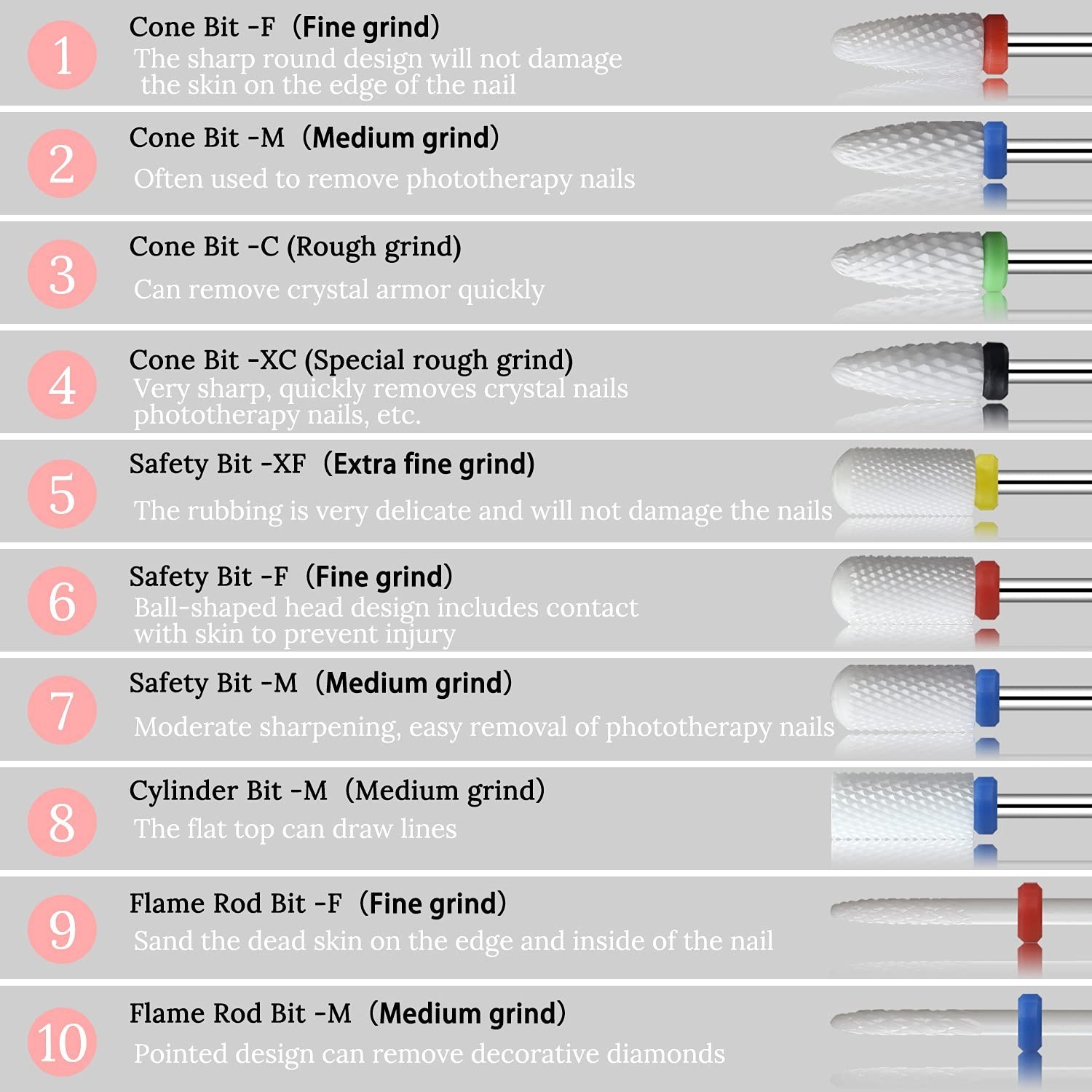 Ceramic Nail Drill Bits 10Pcs- 3/32 Drill Bits Set for Acrylic Gel Nails