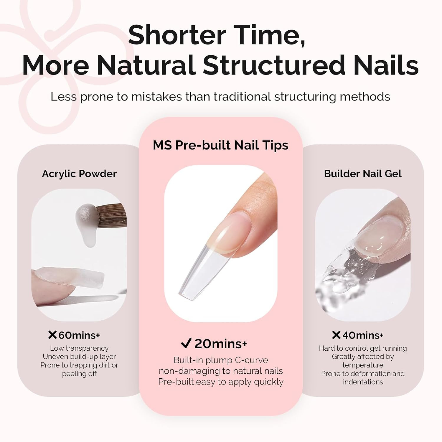 Long Coffin Gel Nail Tips Kit-300Pcs Pre-Building Apex Fake Nail Tips 20G Solid