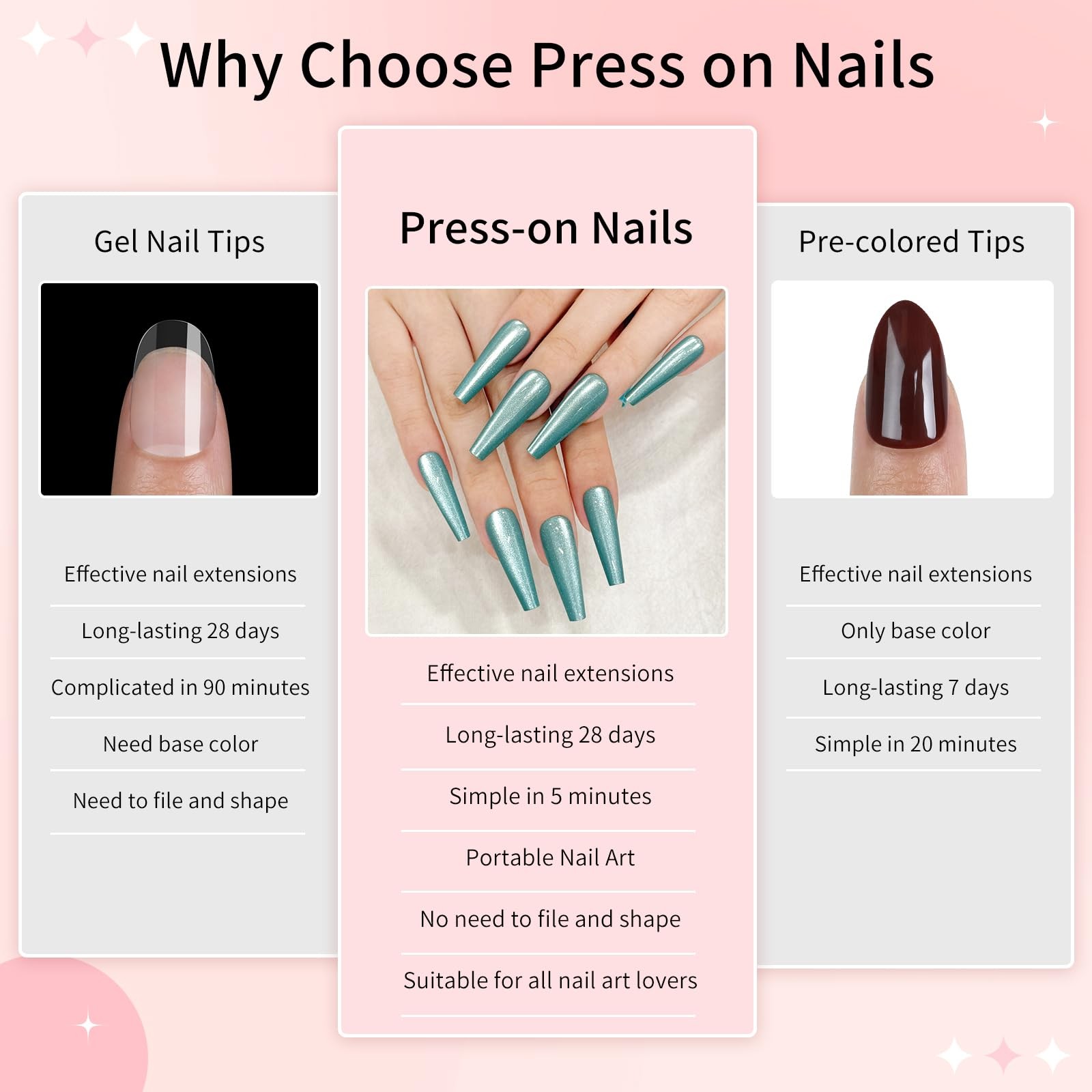 SKYCLOUD Sky Blue coffin press on nails 24pc