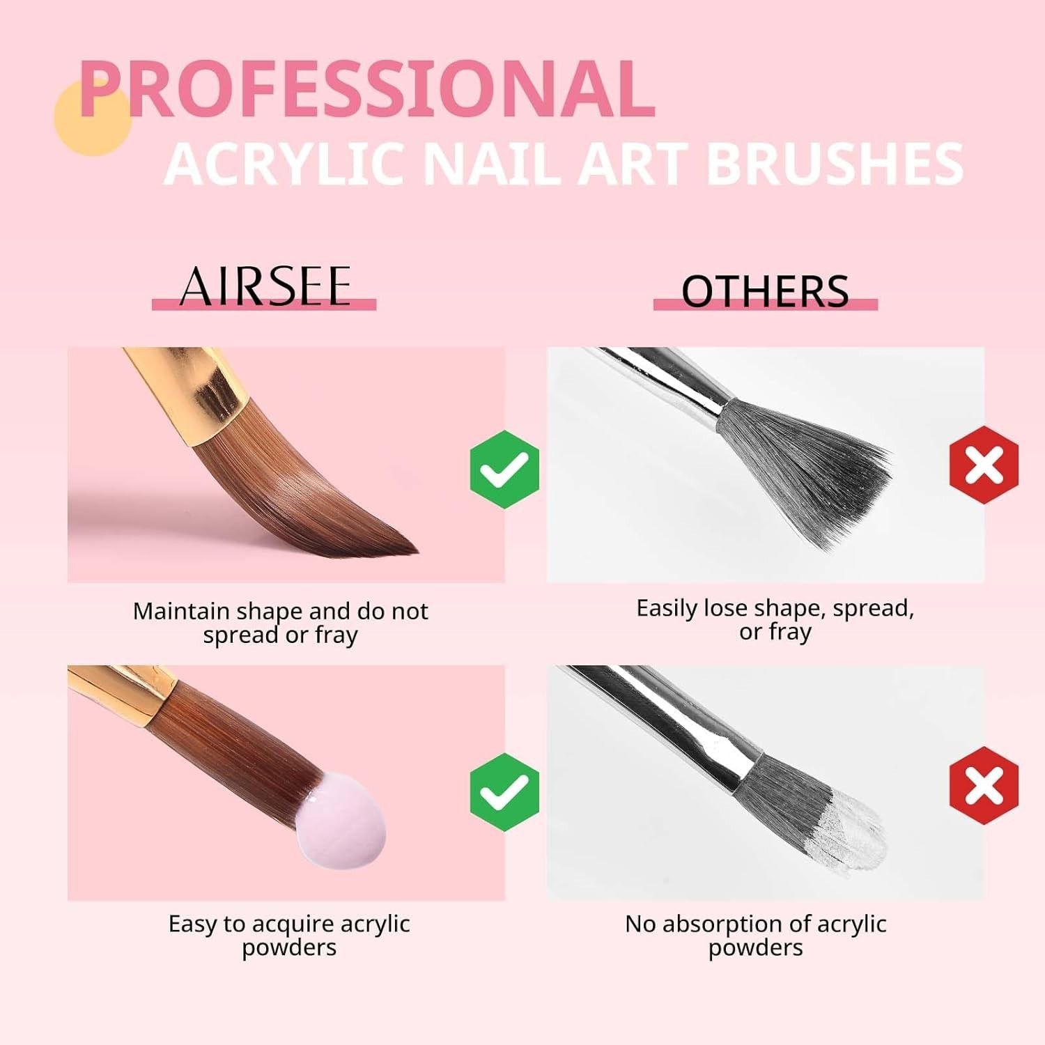 3PCS Acrylic Nail Brush Set, Size 8/10/14 for Beginner & Professional Use for…