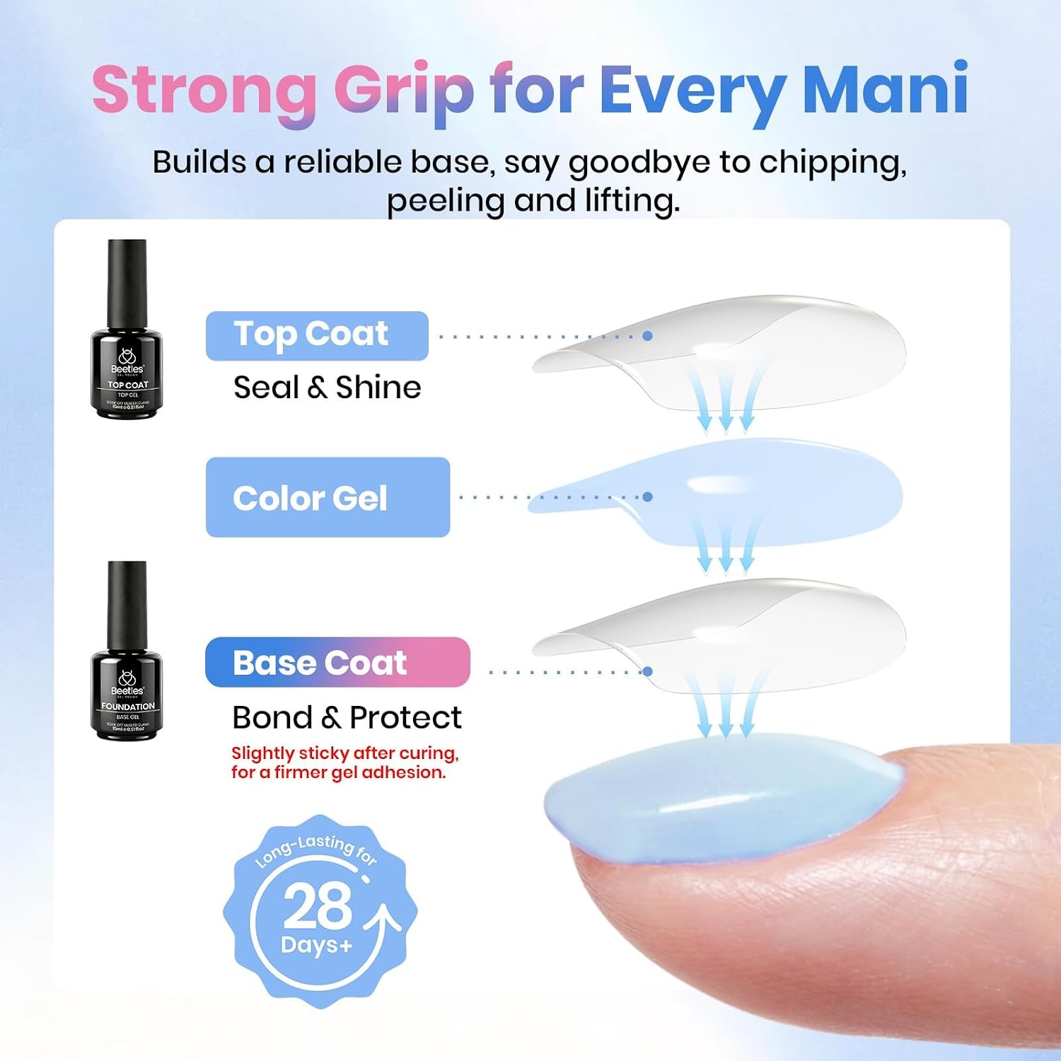Beetles 2 Pcs 15ml No Wipe Gel Top Coat and Base Coat Set | Long Lasting Soak Of
