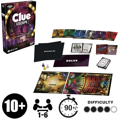 Clue Escape: The Illusionist’s Club Board Game 0.656 ft x 0.134 x 0.876