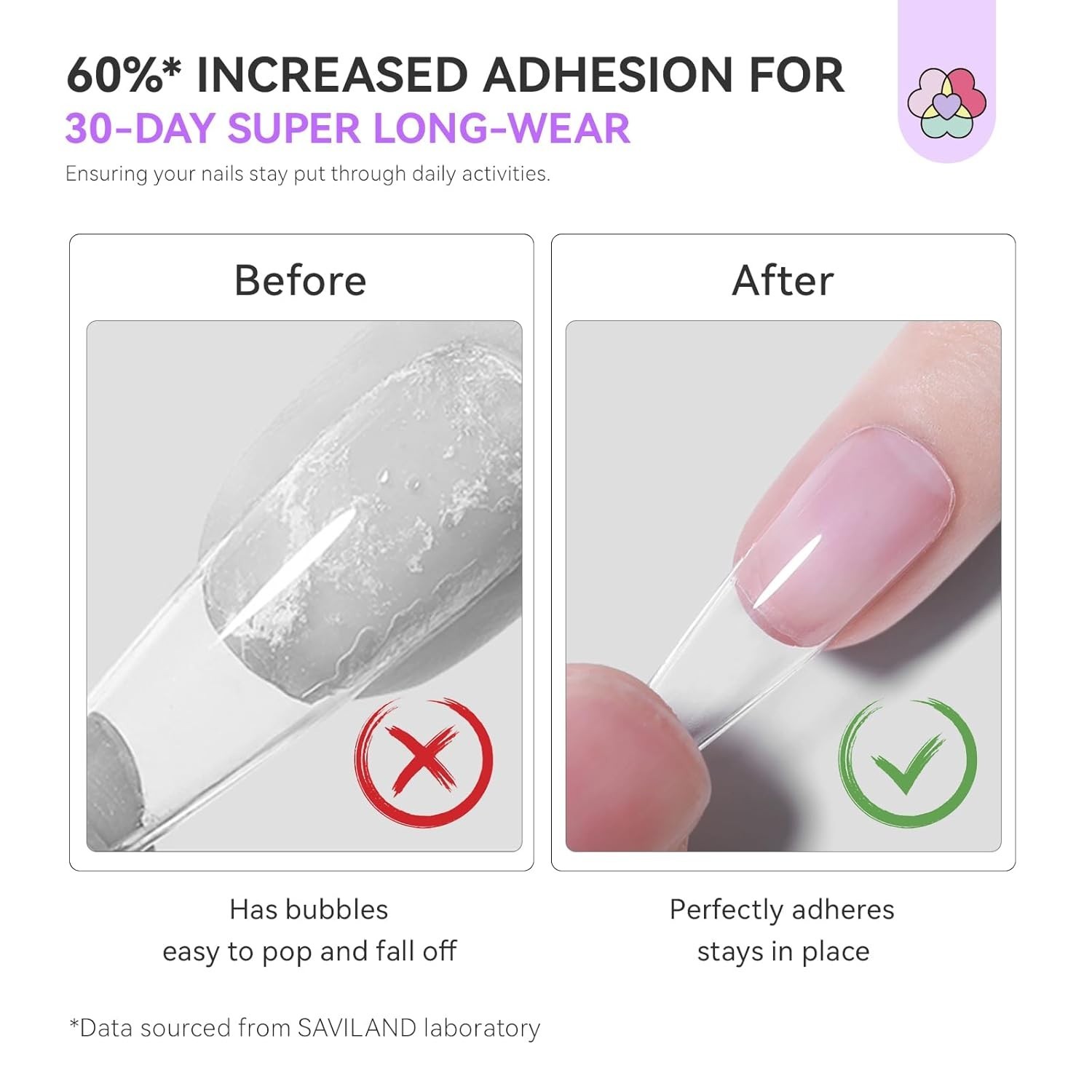 Semi Solid Nail Glue Gel