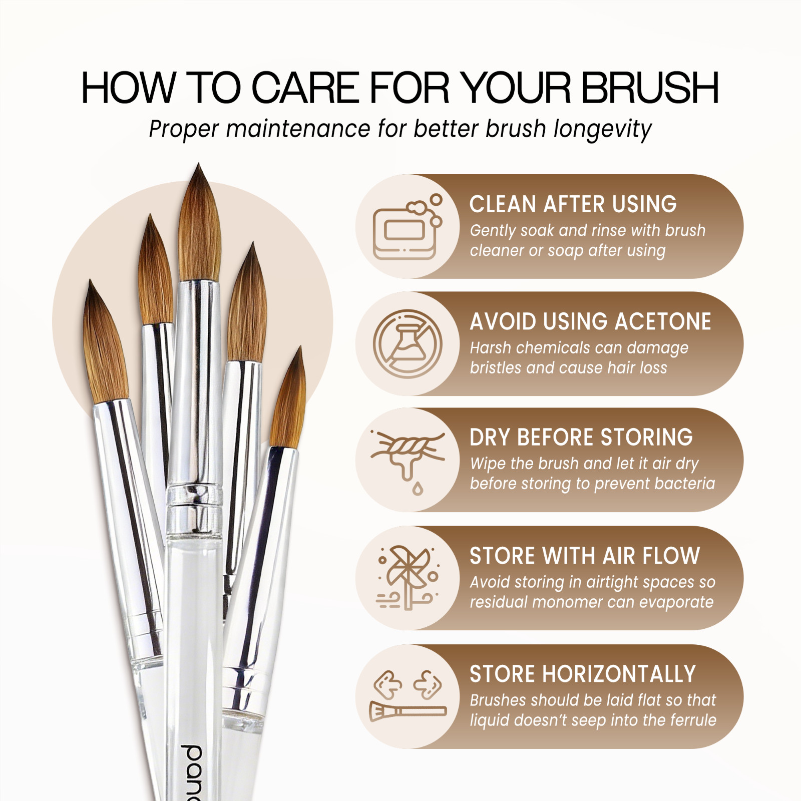 PANA Finest 100% Pure Kolinsky Nail Art Brush with Acrylic Handle, Size 6 to 22