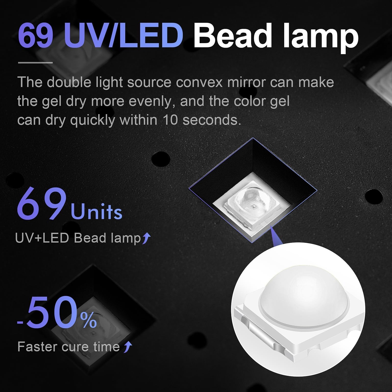 L’UGX Professional Nail Lamp for Gel Polish Dryer 72W LED UV Nail L… Fast Ship