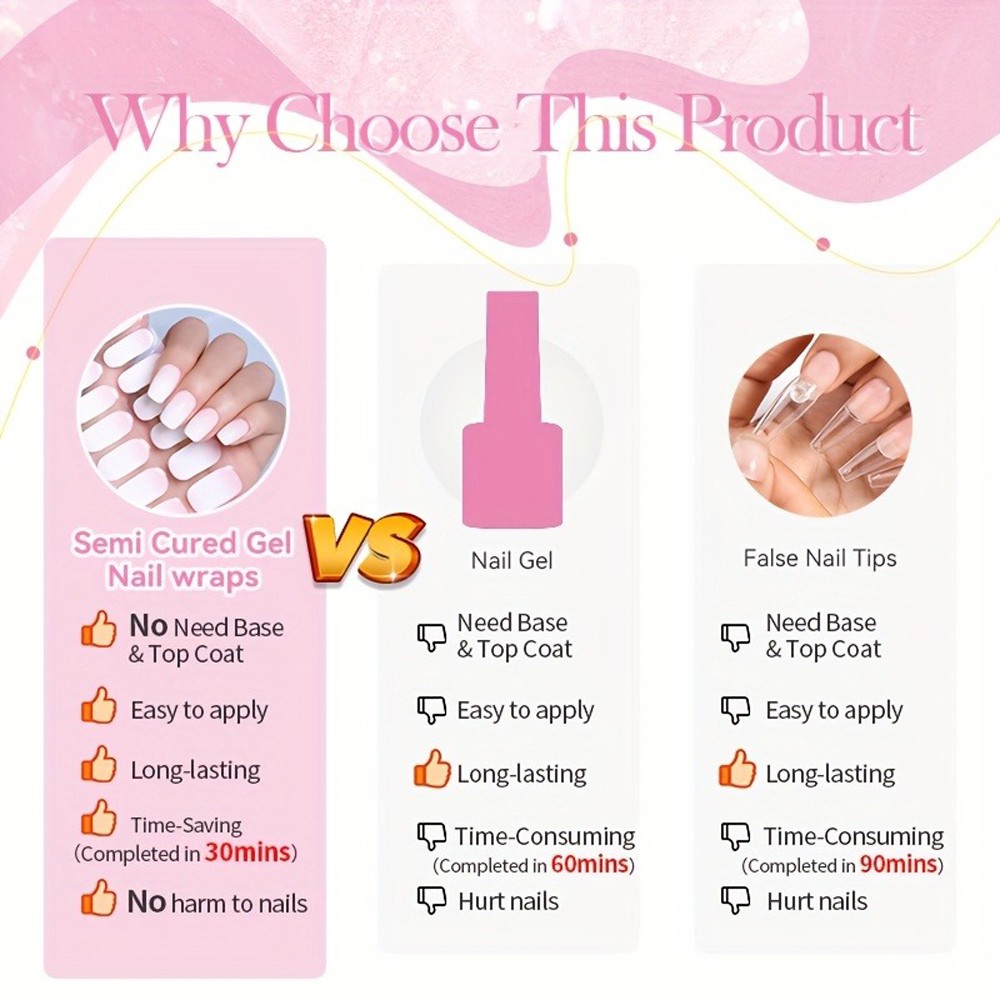 High Stability Durable Gel Nail Wraps Kit with UV Lamp for At-Home DIY Manicures