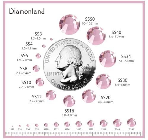 Diamonland SS12 Light Pink Rhinestones 1440pcs Nail Art Crafts