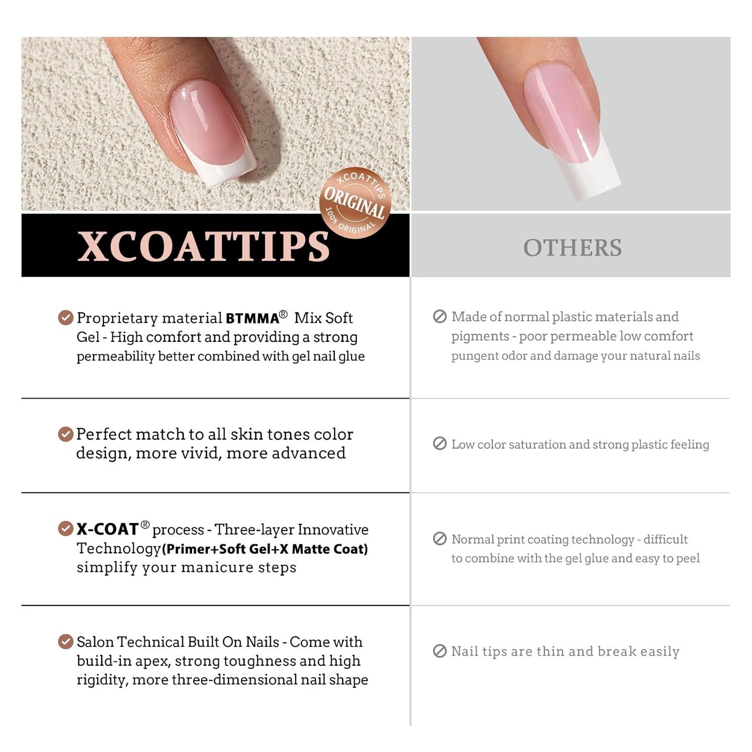 Malleable Pink Coffin French Gel Nails – Quick Application for Stylish Manicure