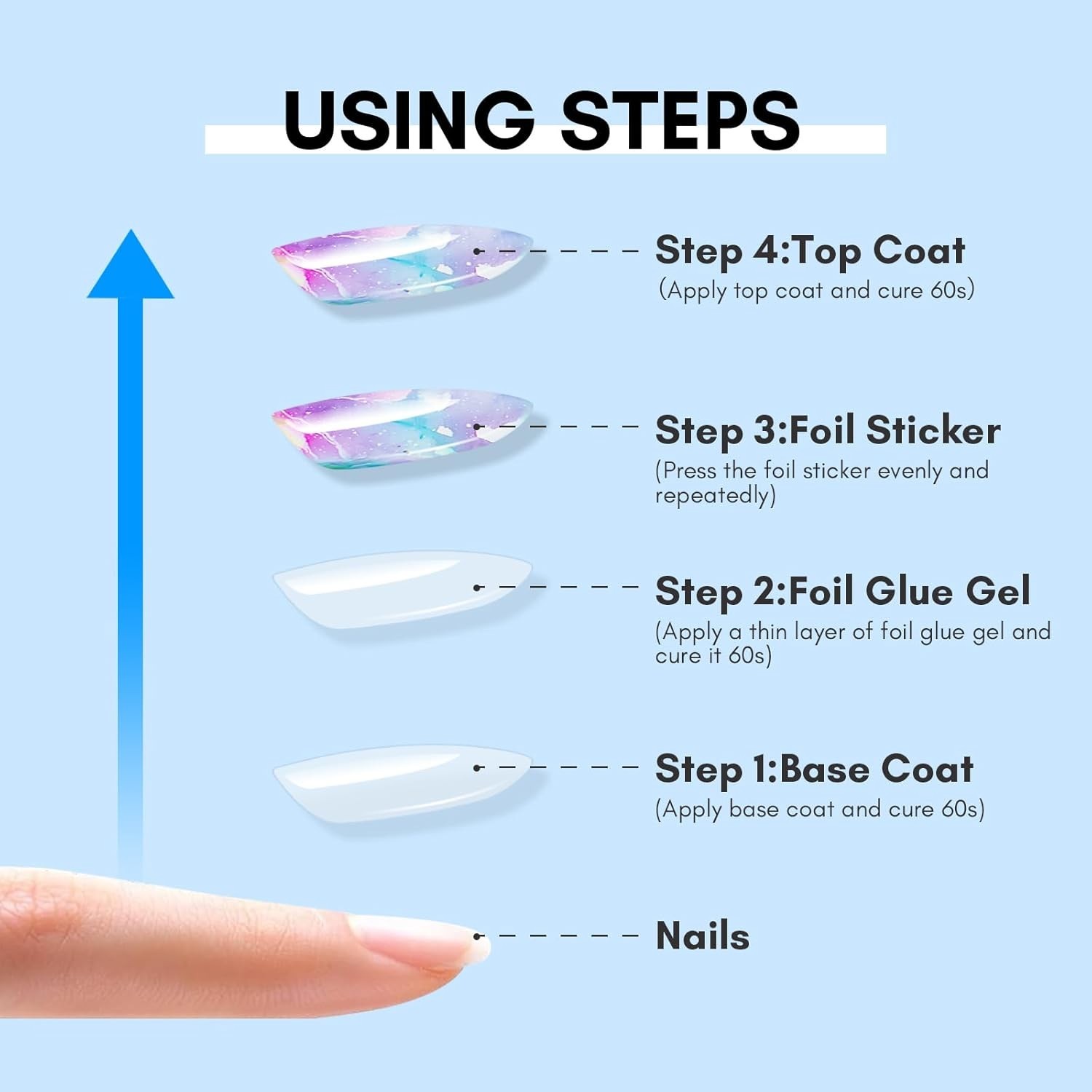 Nail Foil Glue Gel 15ML – Perfect for Salon & DIY Art – Non-Toxic Adhesion