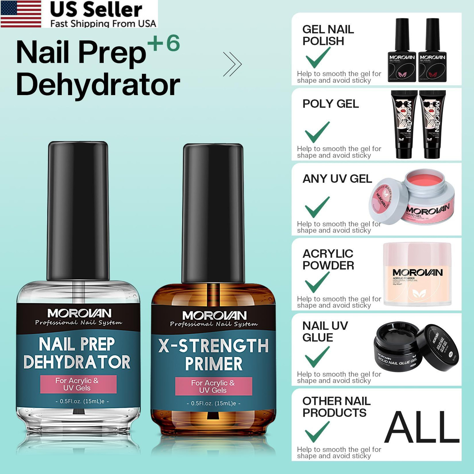 Morovan Nail Prep Dehydrate and Primer 0.5 Fl Oz (Pack of 2), Clear