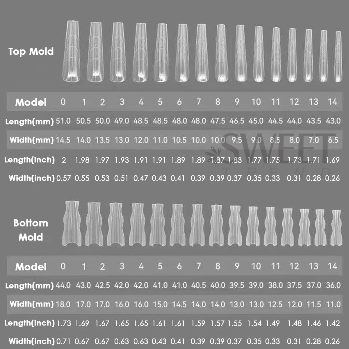 180pcs New Sandwich Nail Extension Mold Interlayer Dual Nail Forms Easy To Shape