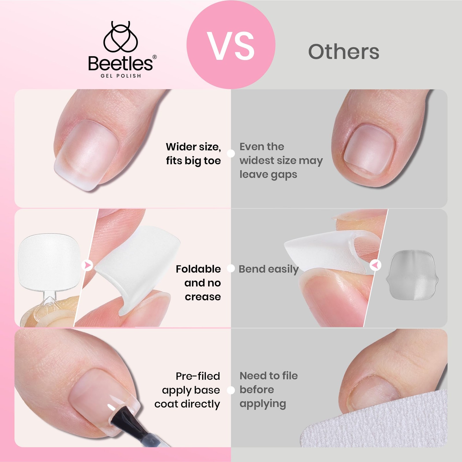 Beetles Soft Gel Toe Nail Tips Square – 16 Sizes 192 0.5 Fl Oz (Pack of 1)