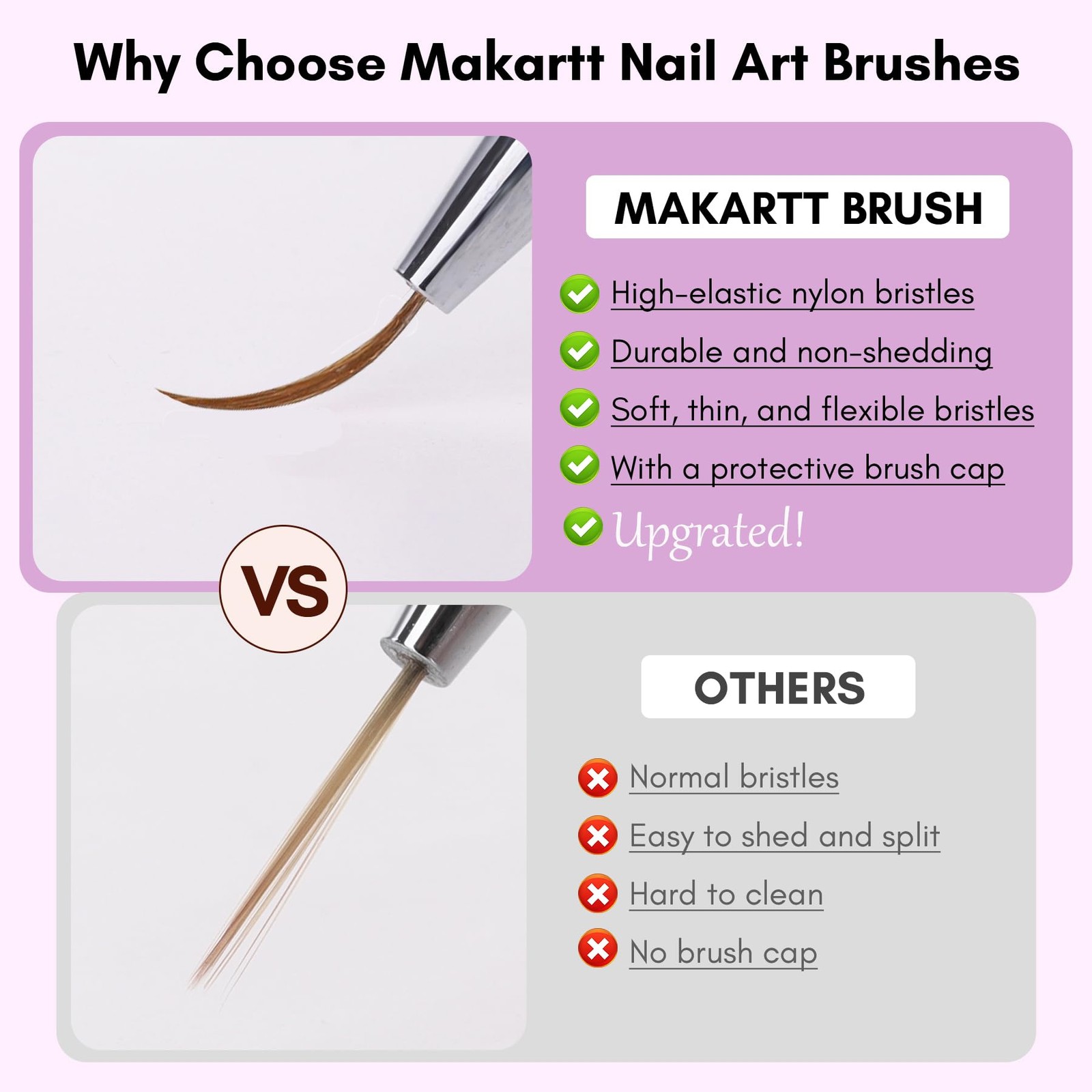 Nail Art Brushes 5 Piece Liner Gel Builder French Tip Design Tool Set