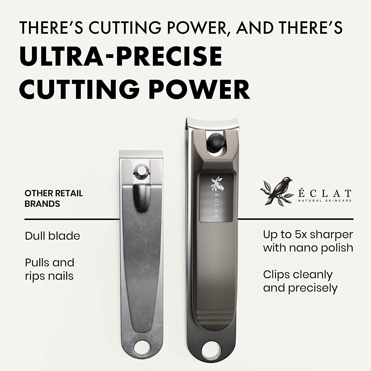 Eclat Premium Nail Clippers Men & Women 2 Pack Zinc Alloy Fingernail & Toenail