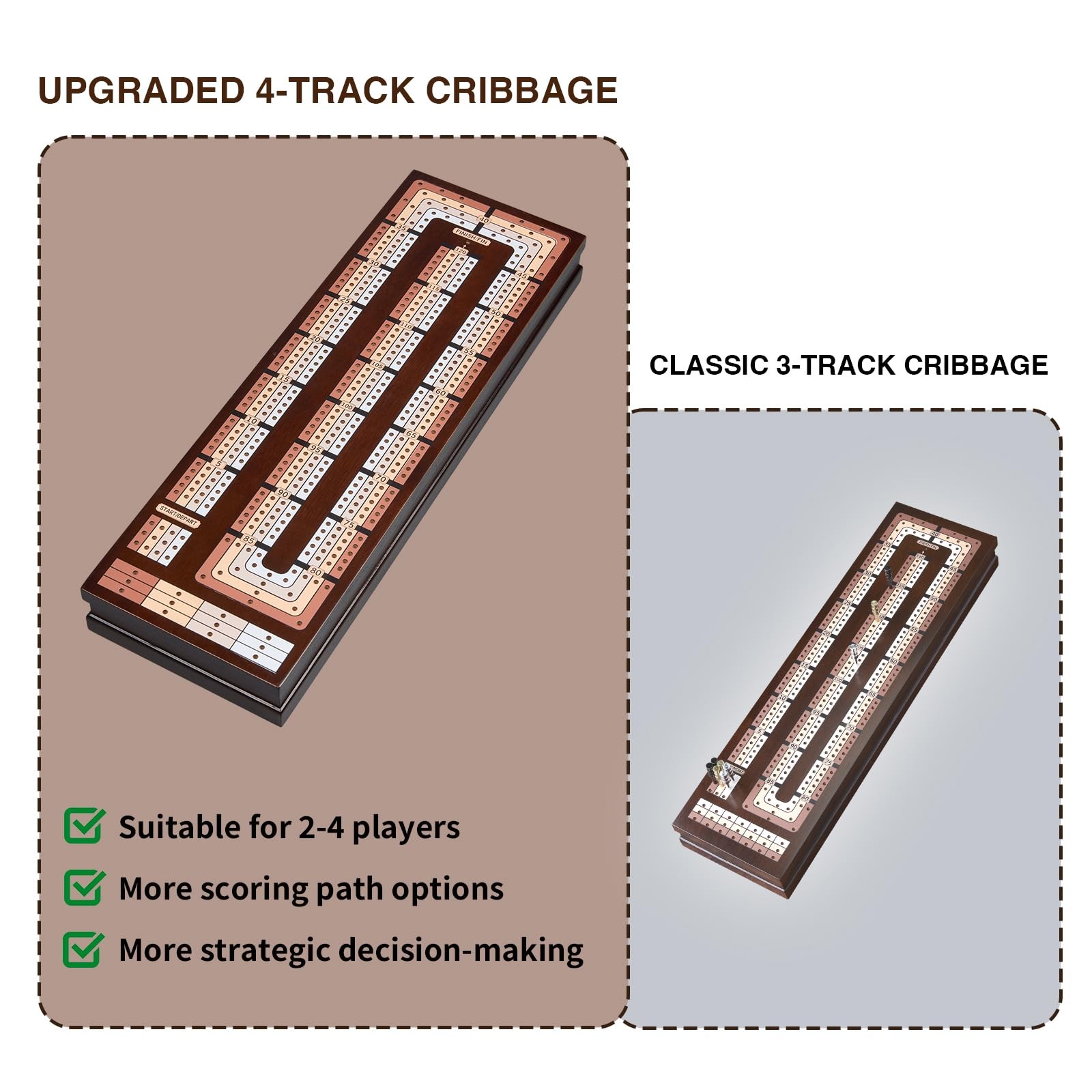VAMSLOVE Upgraded Wooden 4-Track Cribbage Board Game Magnetic Large