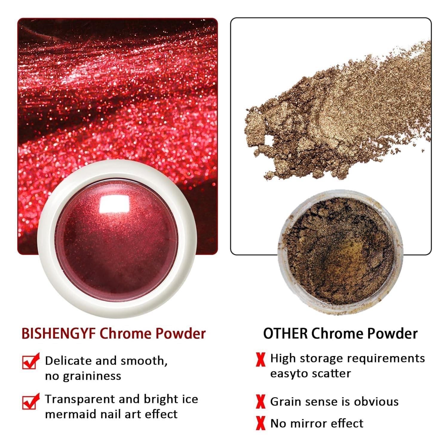 Holographic Mirror Effect Red Green Chrome Nail Powder – Perfect for Holiday Art