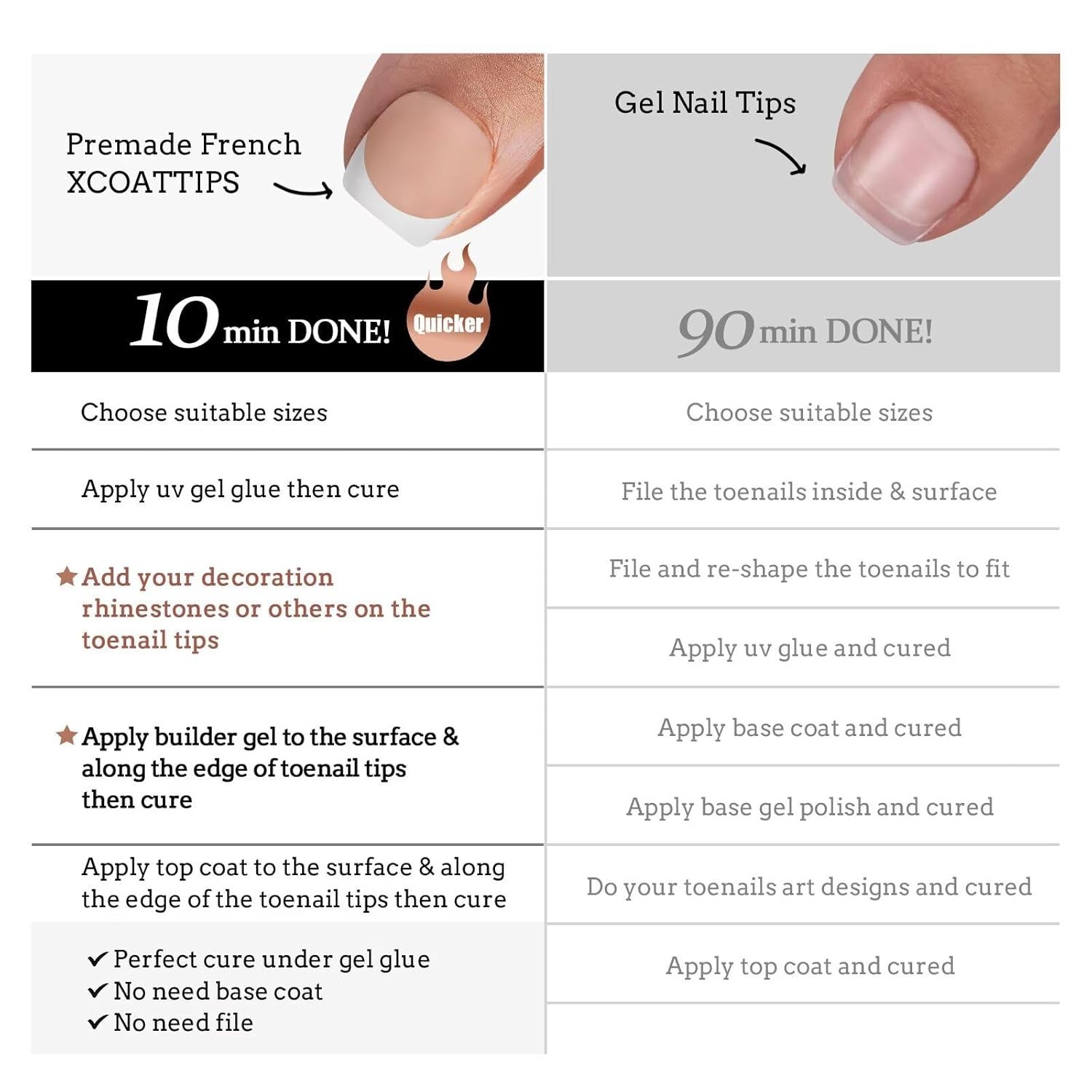 160 Soft Gel French Press On Toenail Tips – Elegant Nude for Effortless Beauty