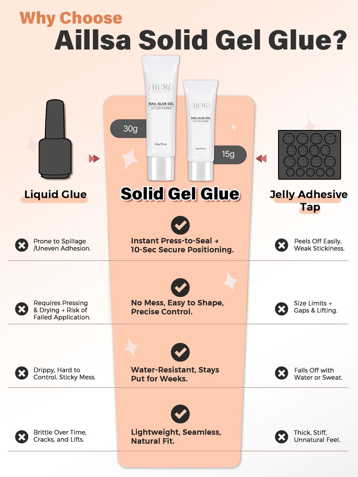 AILLSA Solid Gel Nail Glue for Nail Tips Strong Nail Glue for Press Ons