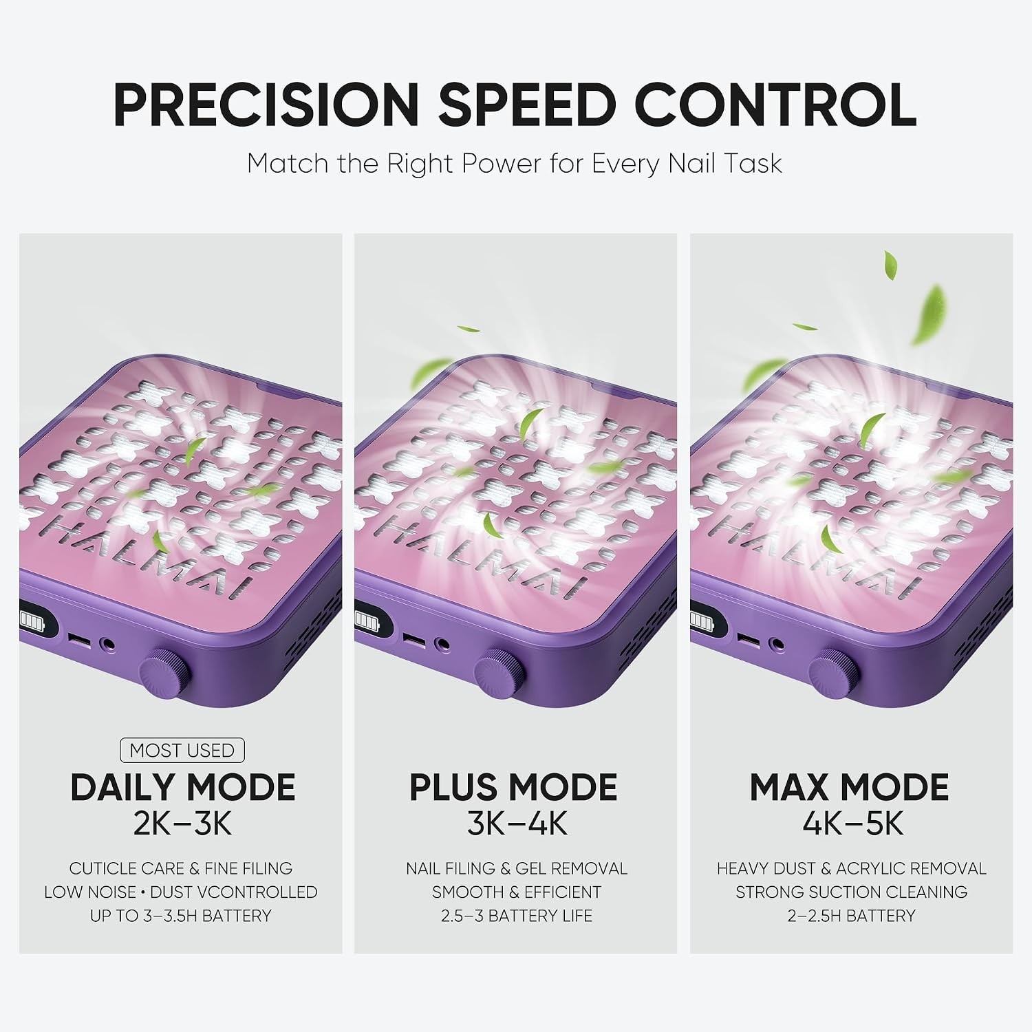 Cordless Rechargeable Nail Dust Collector – 5000 RPM & 800Pa Suction in Mauve…
