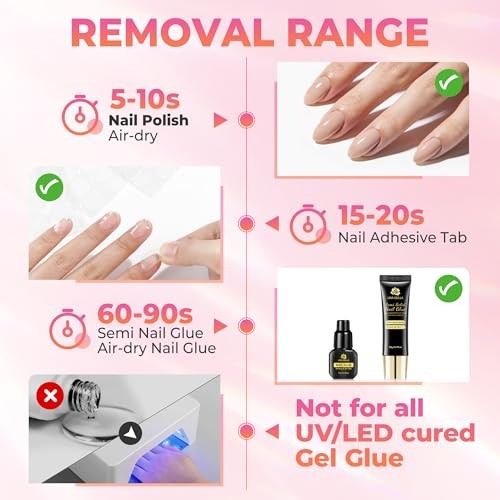 20ml*2PCS Nail Glue Remover for Press on, Multi Nail Glue Remover 2ps