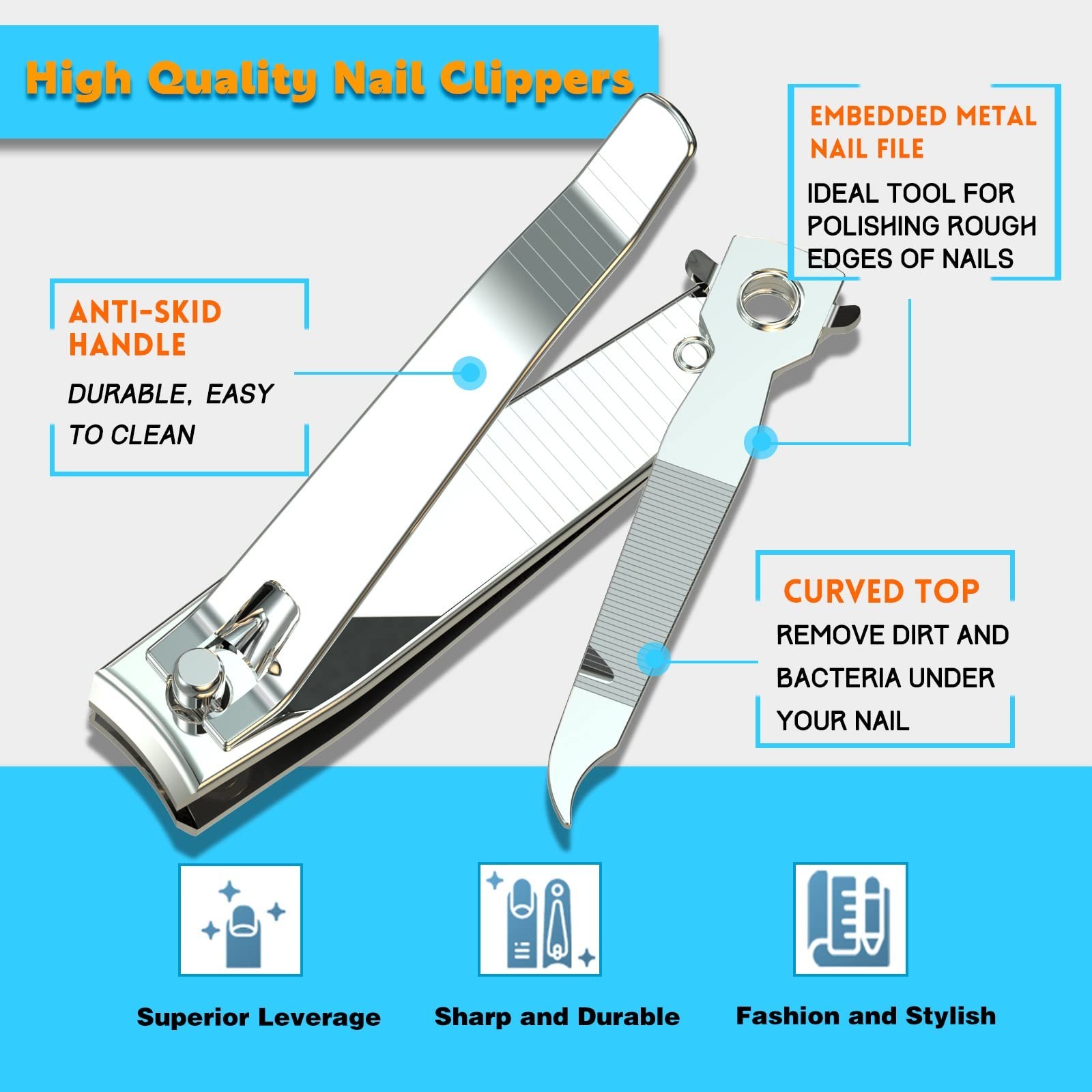 firiKer Nail Clipper Set,Premium Stainless Steel Fingernail and Toenail Clipp…