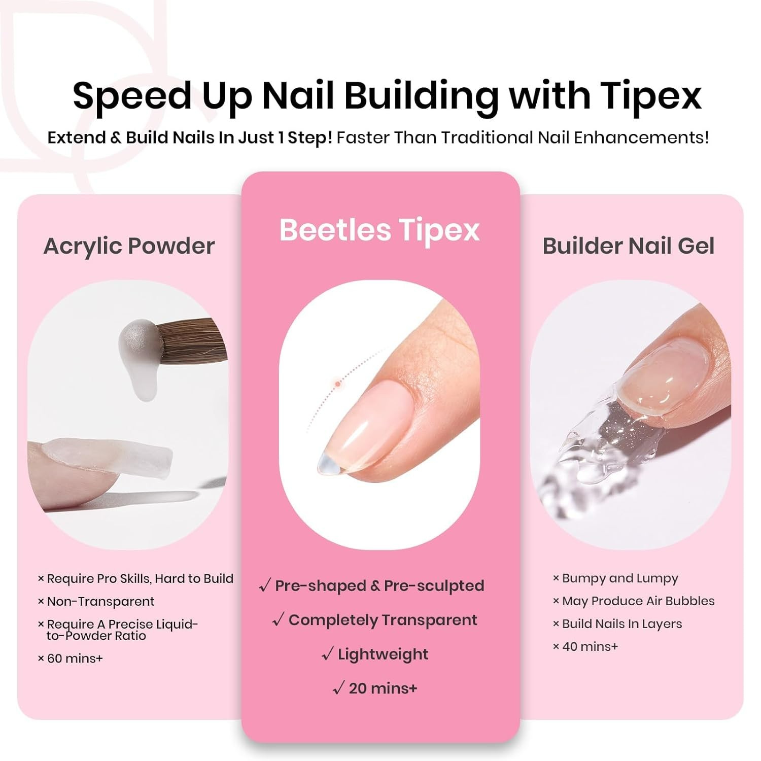 Beetles Tipex Instant Apex Nail Tips Kit, Almond Short 224Pcs 16 Sizes Pre-Build