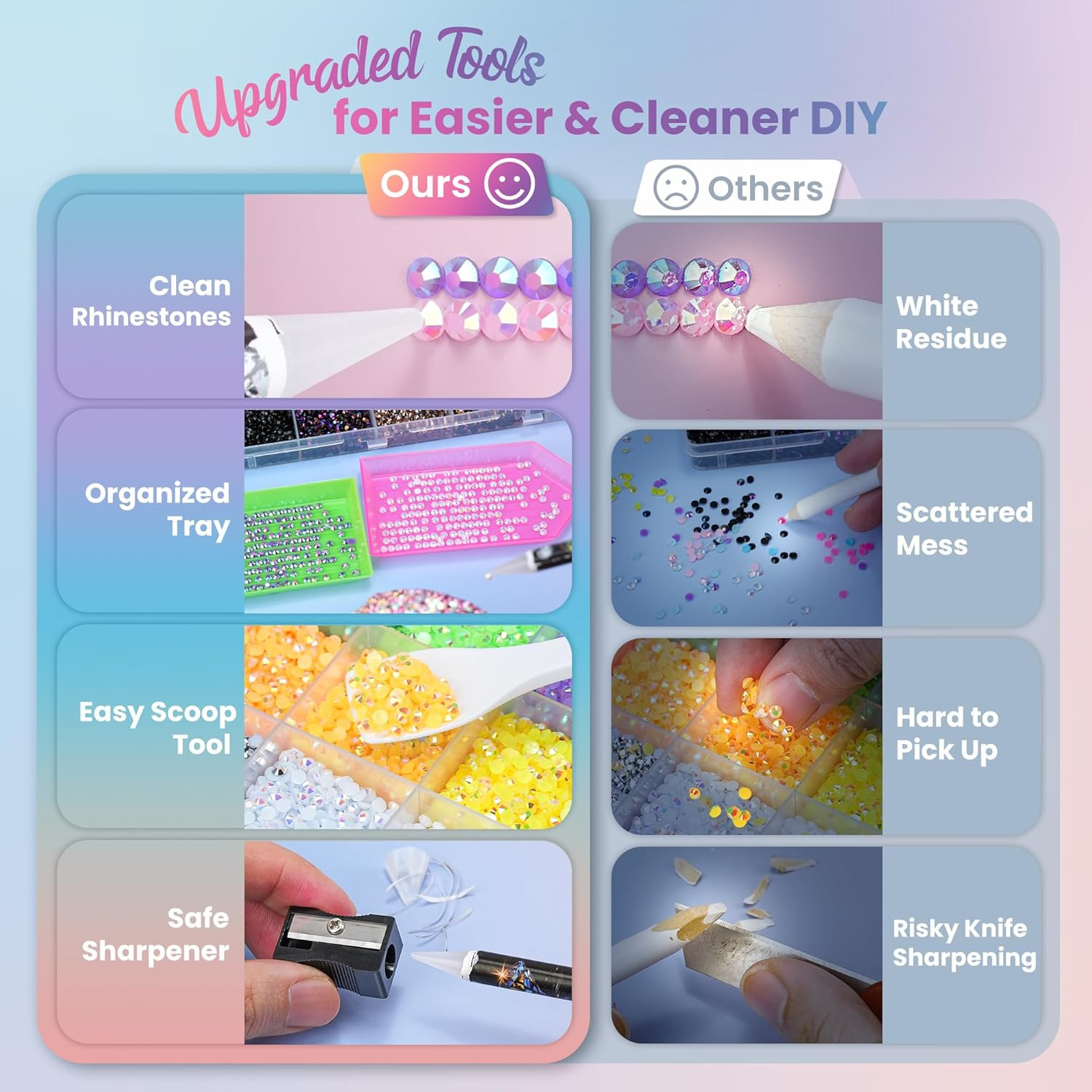 70000Pcs 2 Boxes Bedazzling Kit with Rhinestones, 48 Colors 3mm Resin Flatback R