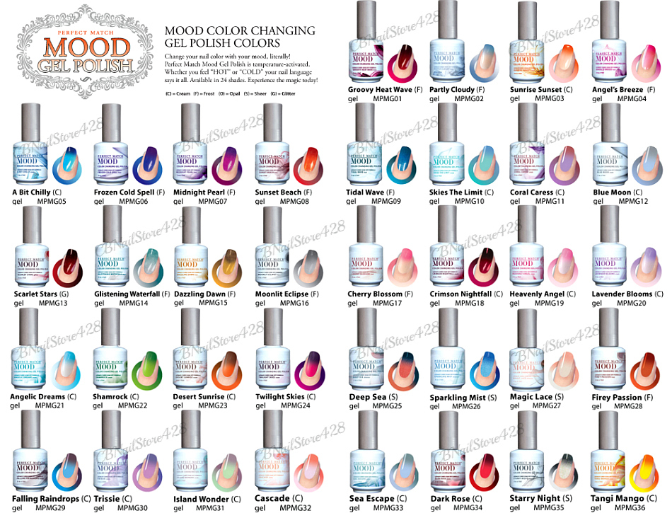 LECHAT Perfect Match MOOD- Color Changing Gel Polish .5oz -MPMG01-60 -Pick Color