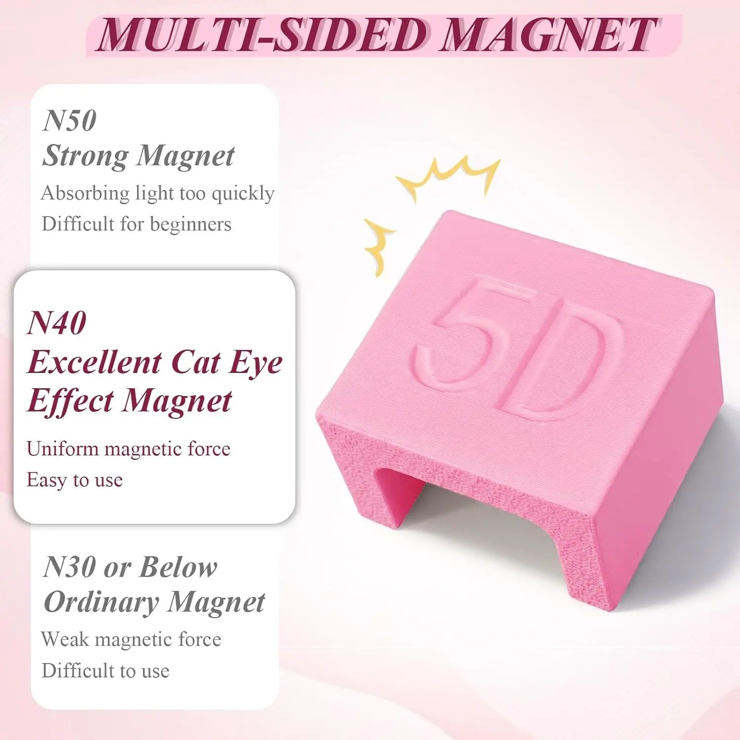 Magnet Stick – Cat Eye Nail Art Tool for DIY Magnetic Gel – Velvet Finish