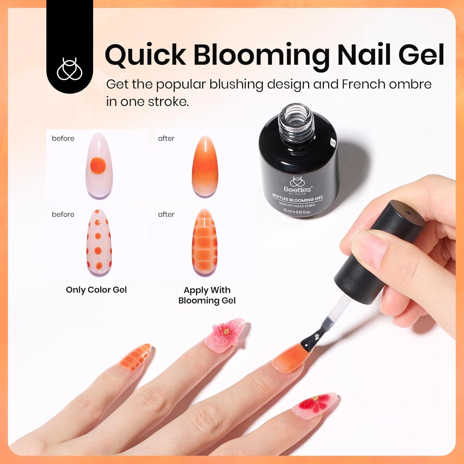 Beetles Blooming l 15ml Clear Uv Led Aura Nails l Polish for Spreading