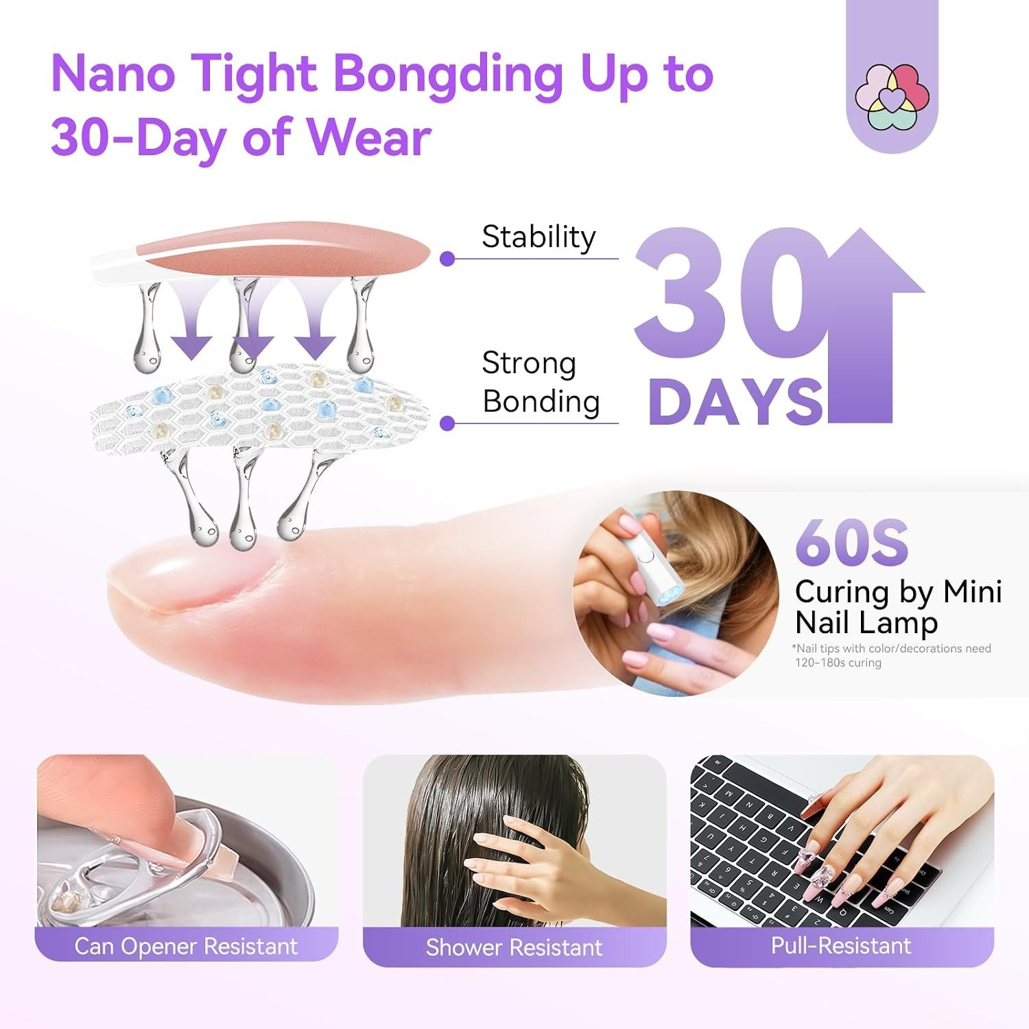 Press On Nail Kit, 60ml Solid Nail Glue Gel with Nail Glue Remover, UV Nail L…