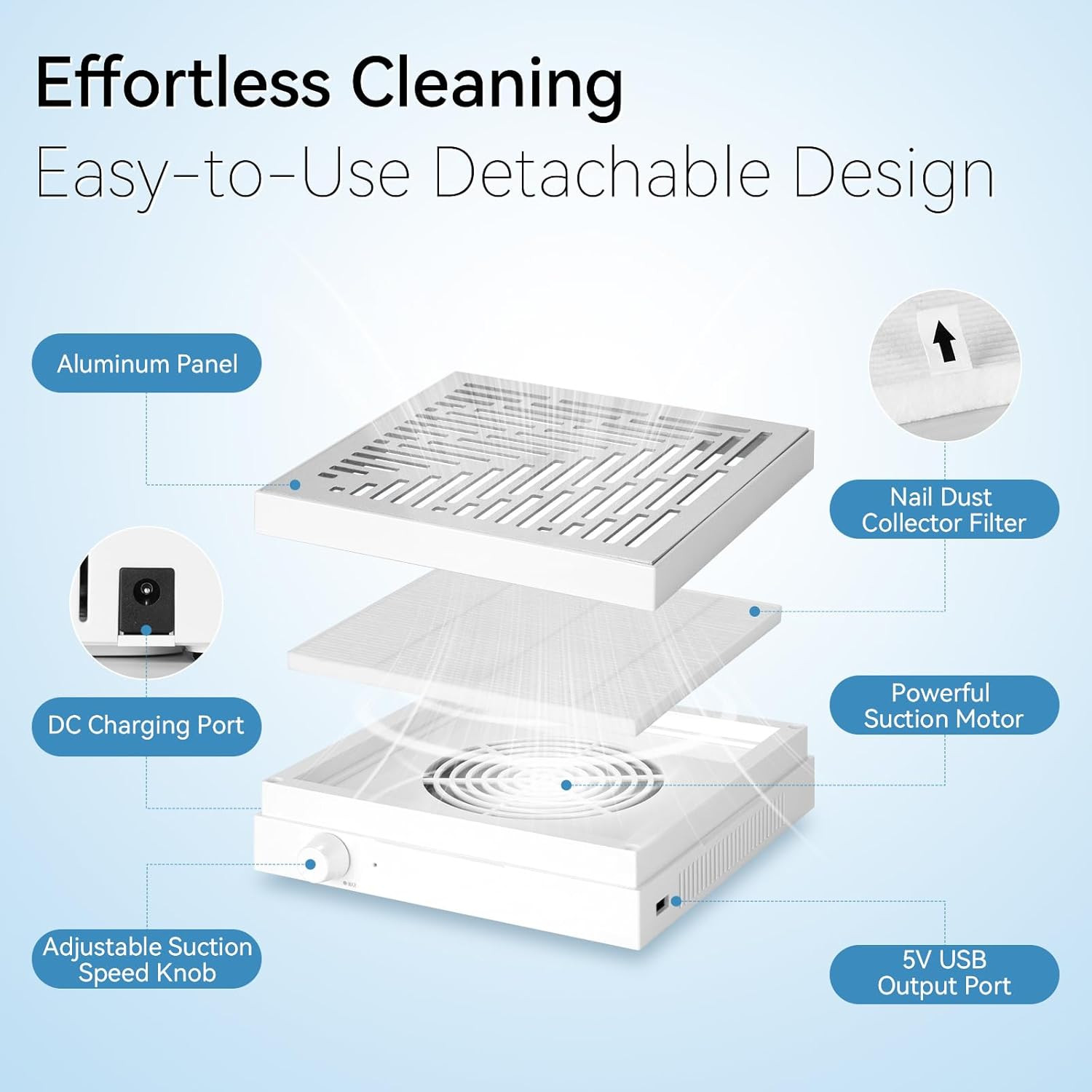 Nail Dust Collector – Ultra Thin Portable SYMPHONEE Dust Collector with Reusable