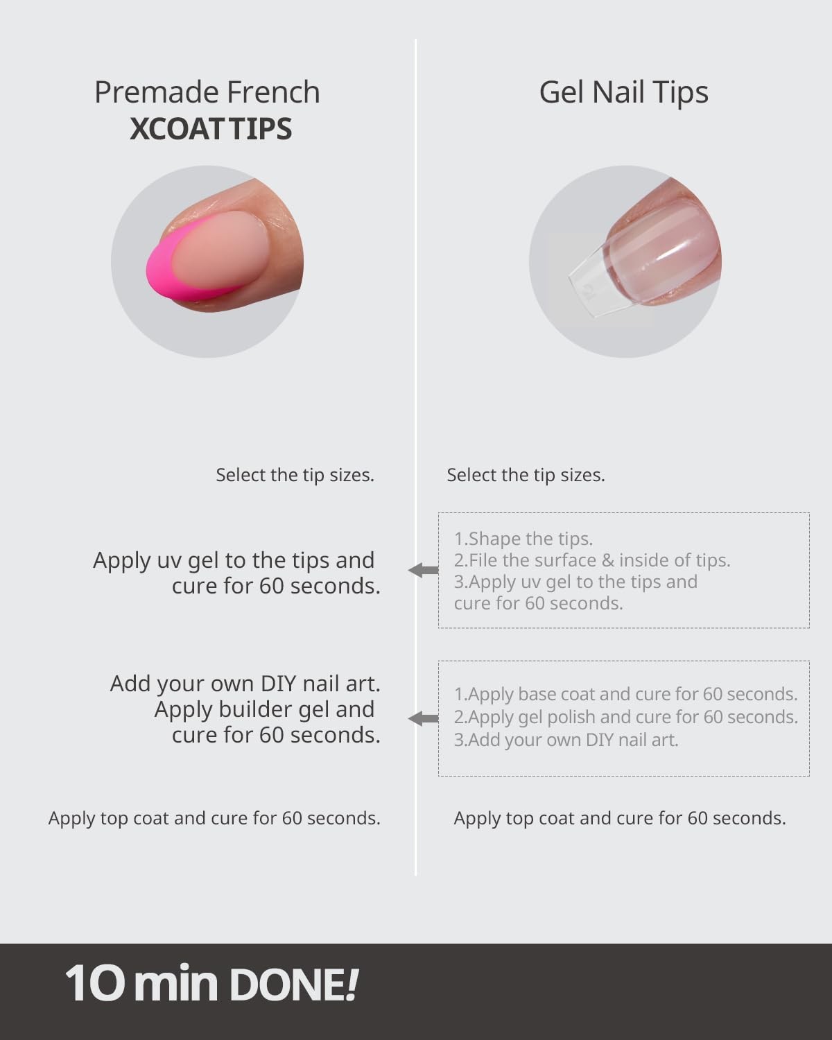 BTArtboxnails XCOATTIPS Peach French Press On Nails, L Coffin