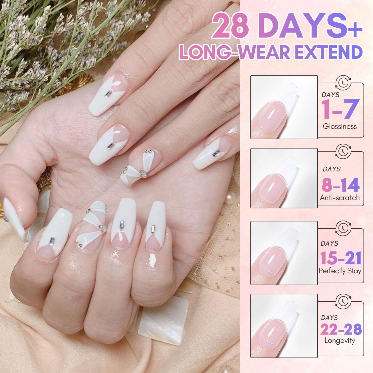 Makartt Poly Nail Gel: Clear 50ML Gel Builder for Natural-Looking