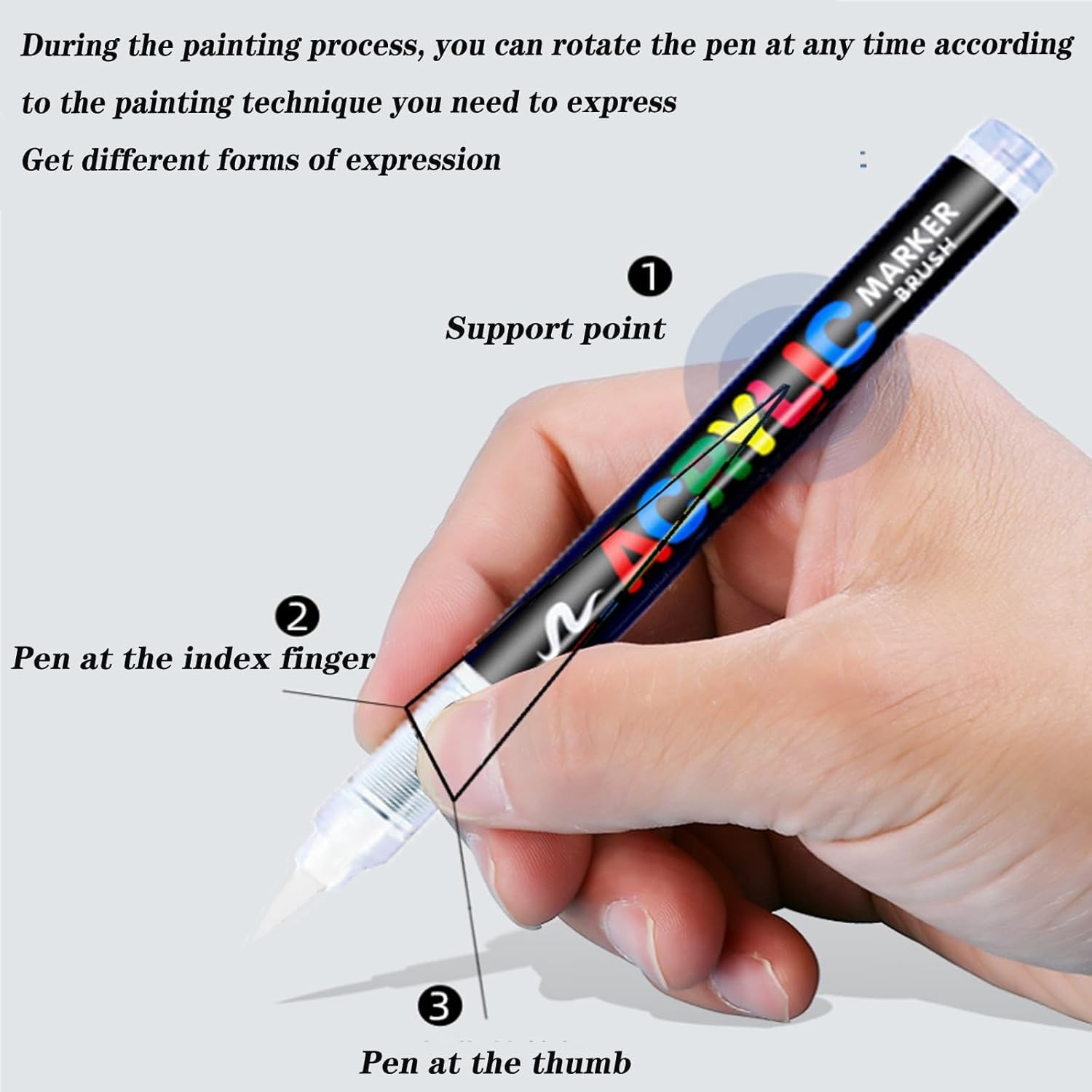 White Acrylic Paint Pens Permanent Markers for Ro Canvas Wood Glass