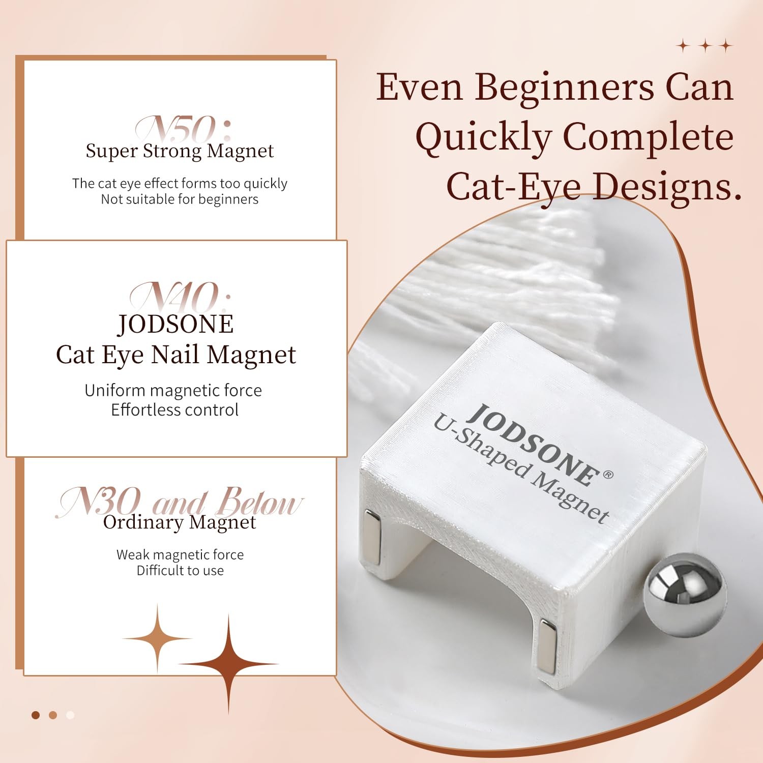 5D Automatic Cat Eye Magnet for Nails, UShaped Strong Nail Art Magnet Tool wi…