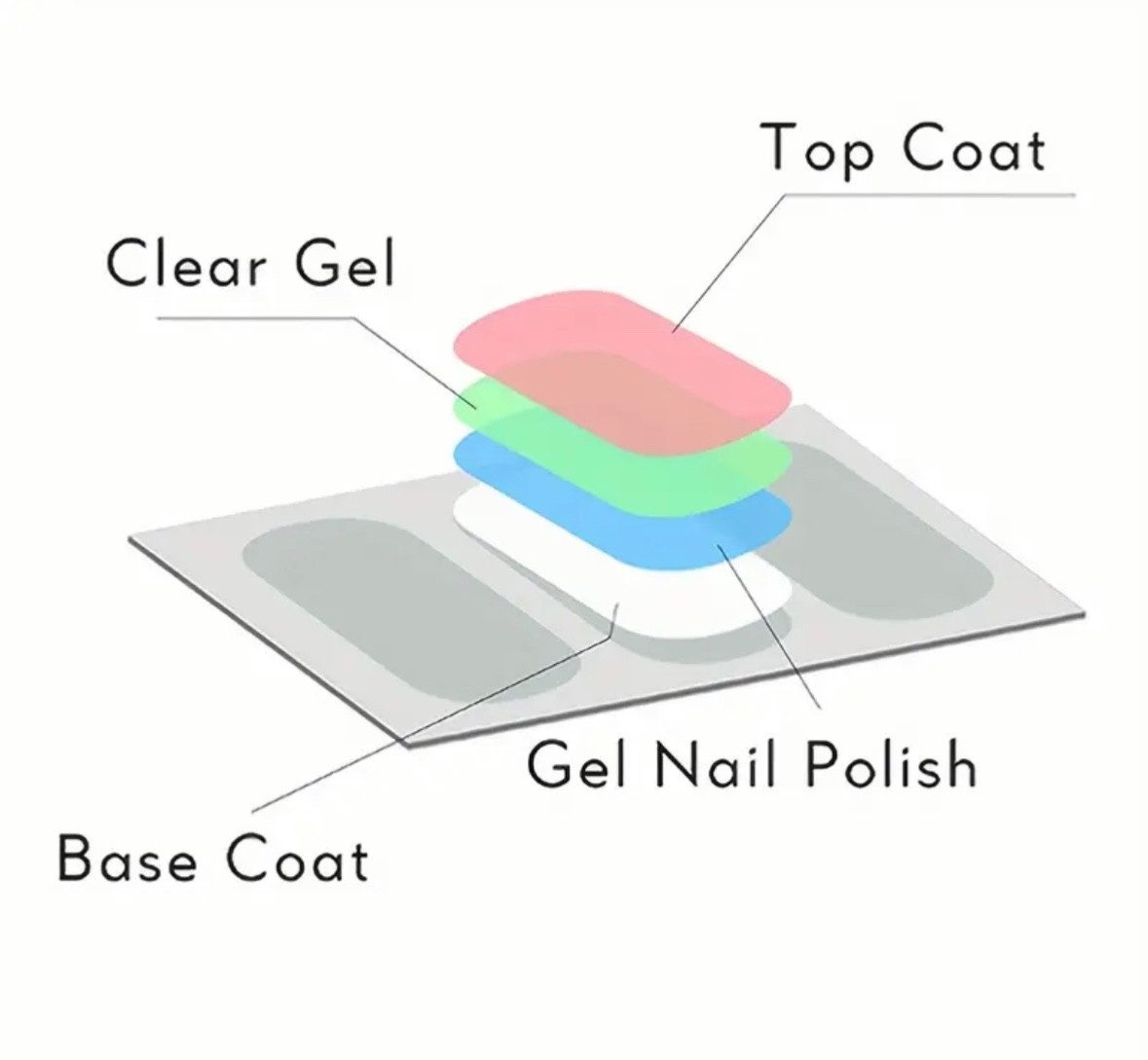 Nail Full Wraps Nail Polish Strips Glitter Self Adhesive Gel Nail Stickers 1Shee