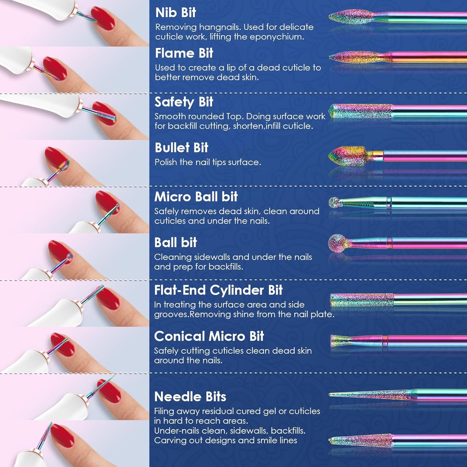 Nail Drill Bits Set with Portable Pink Case, 3/32 Inch Drill Bits