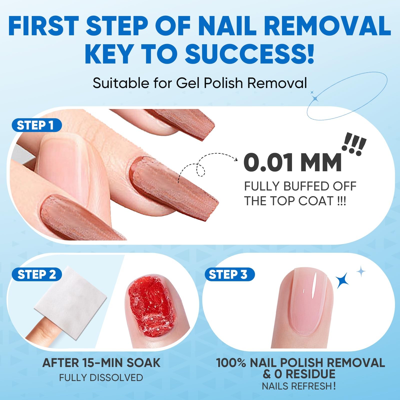 OAKDOLCHE Extra Large Nail Polish Remover Pads(12×12cm), Acetone-free Nail…