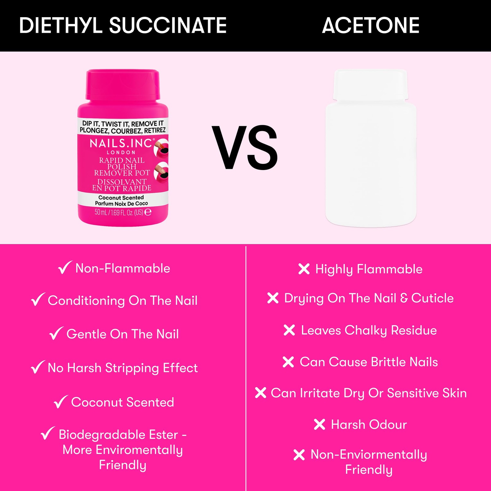Nails Inc Acetone Free, Vegan Collagen Fueled, 1.69 Fl Oz (Pack of 1), Pink