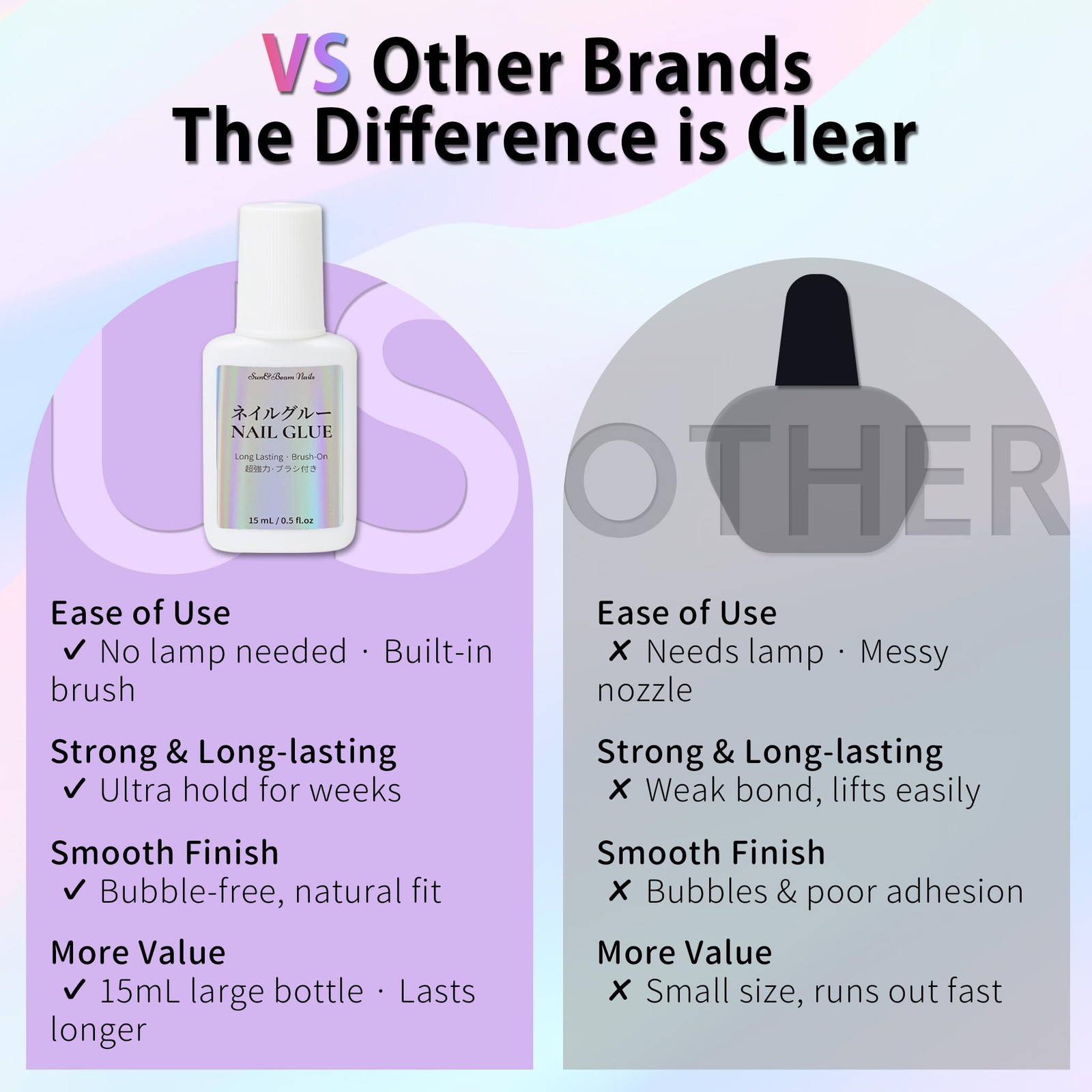 Nail Glue 15mL with Brush – Fast Drying, Ultra Strong, Waterproof, Gentle on …