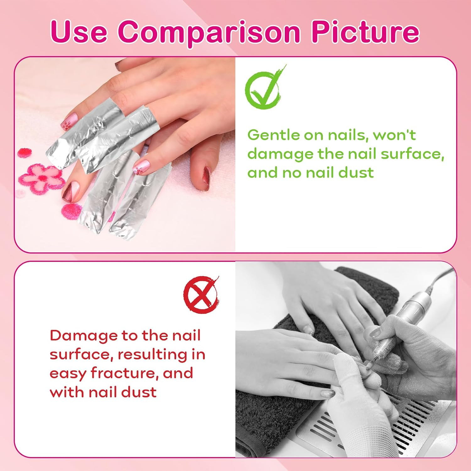 400 Pcs Nail Polish Remover Foil Nail Wraps, Nail Foils Soak Off, Gel Finger Pol