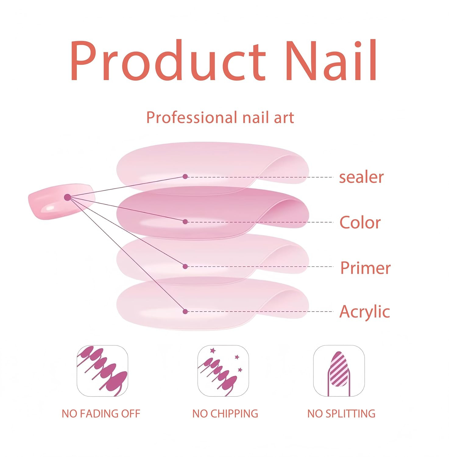 24Pcs Short Press on Nails French Tip Square Fake Nails with Rose Gold Glitter F