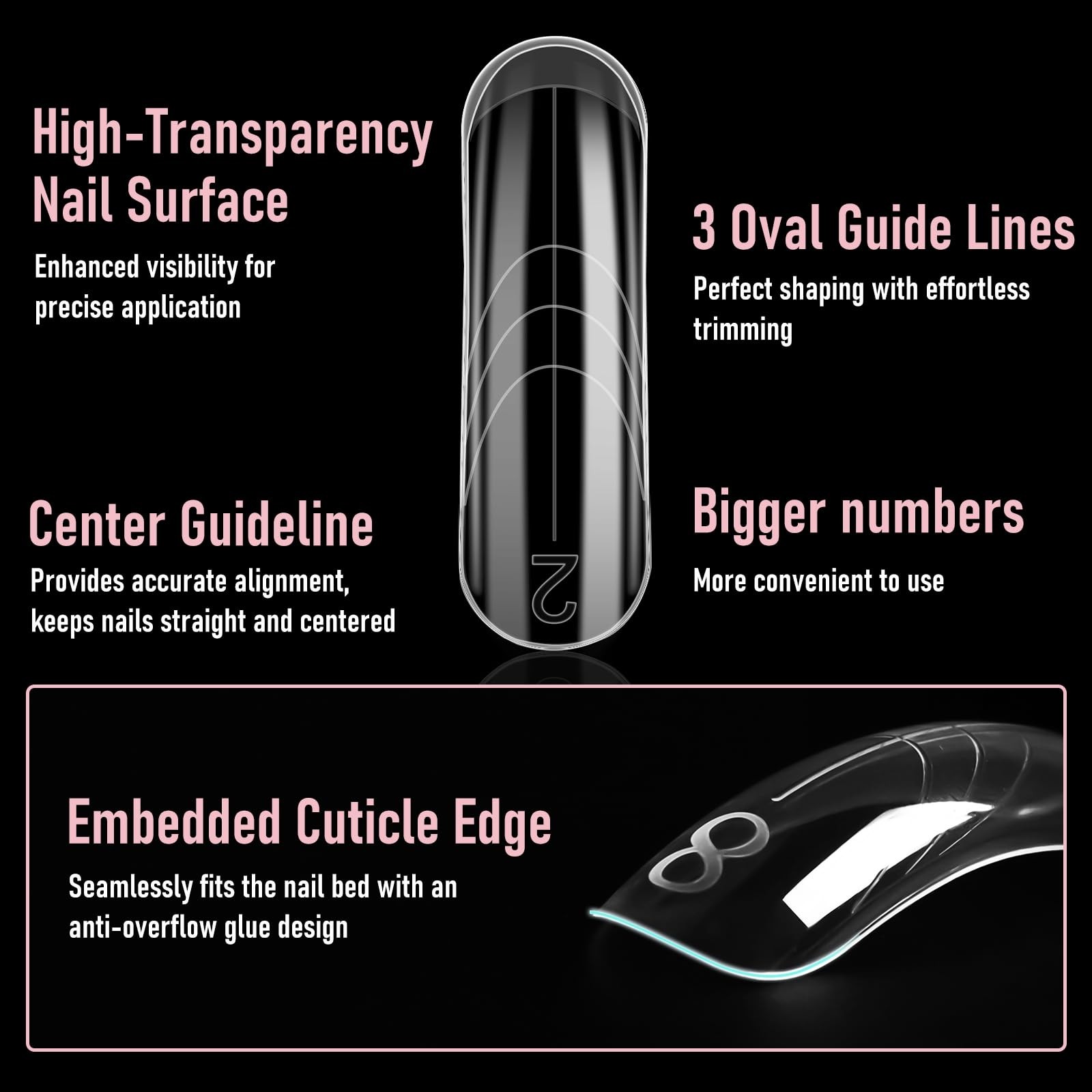 Curved Dual Forms for Polygel, Square Poly Gel Nails Forms for Nail Extension…
