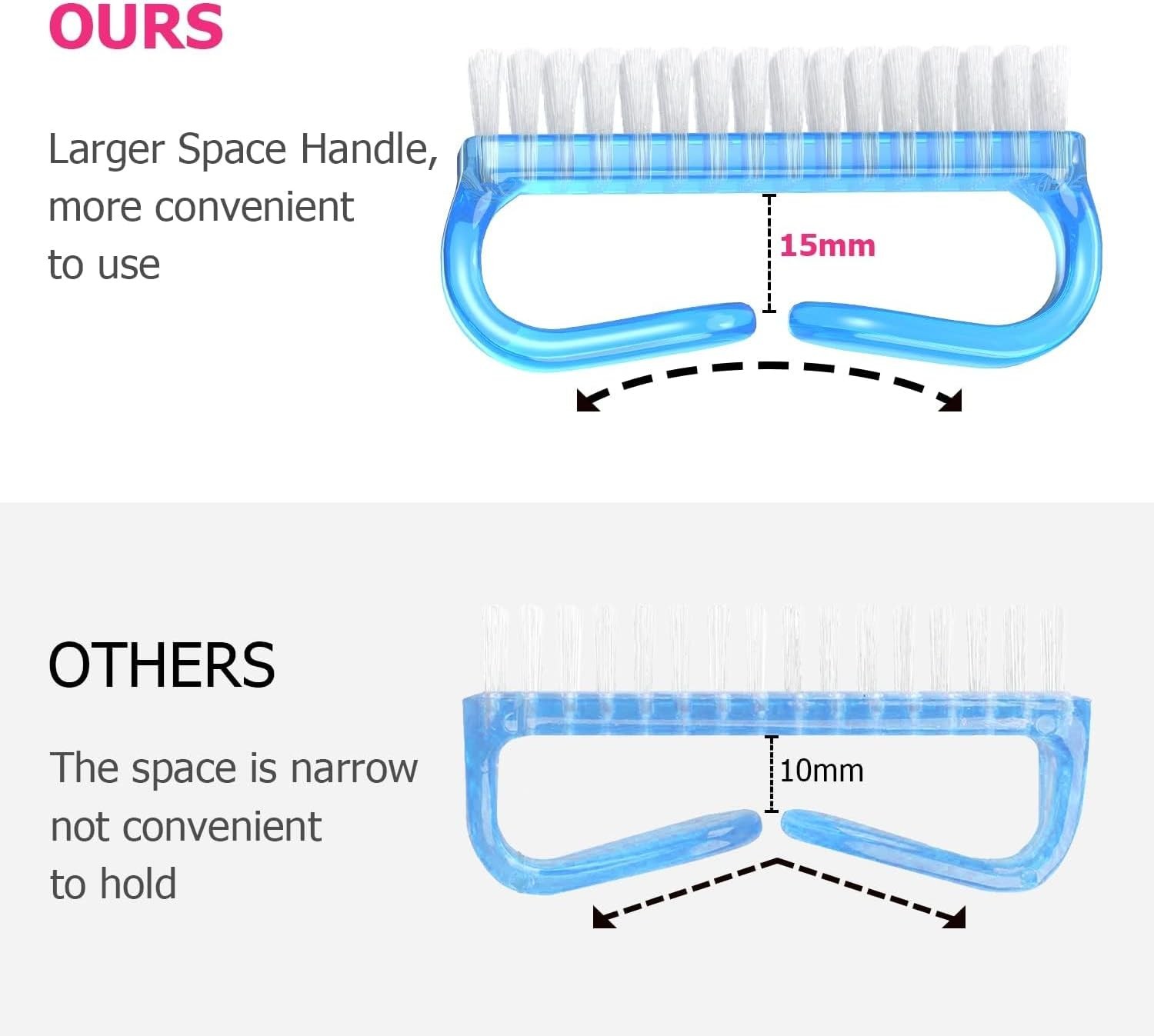 Versatile Handle Grip Nail Brush Set – Perfect for Kitchen, Bath & Travel