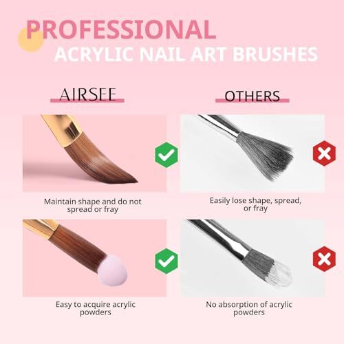 3PCS Acrylic Nail Brush Set, Size 8/10/14 Beginner & Professional Nail