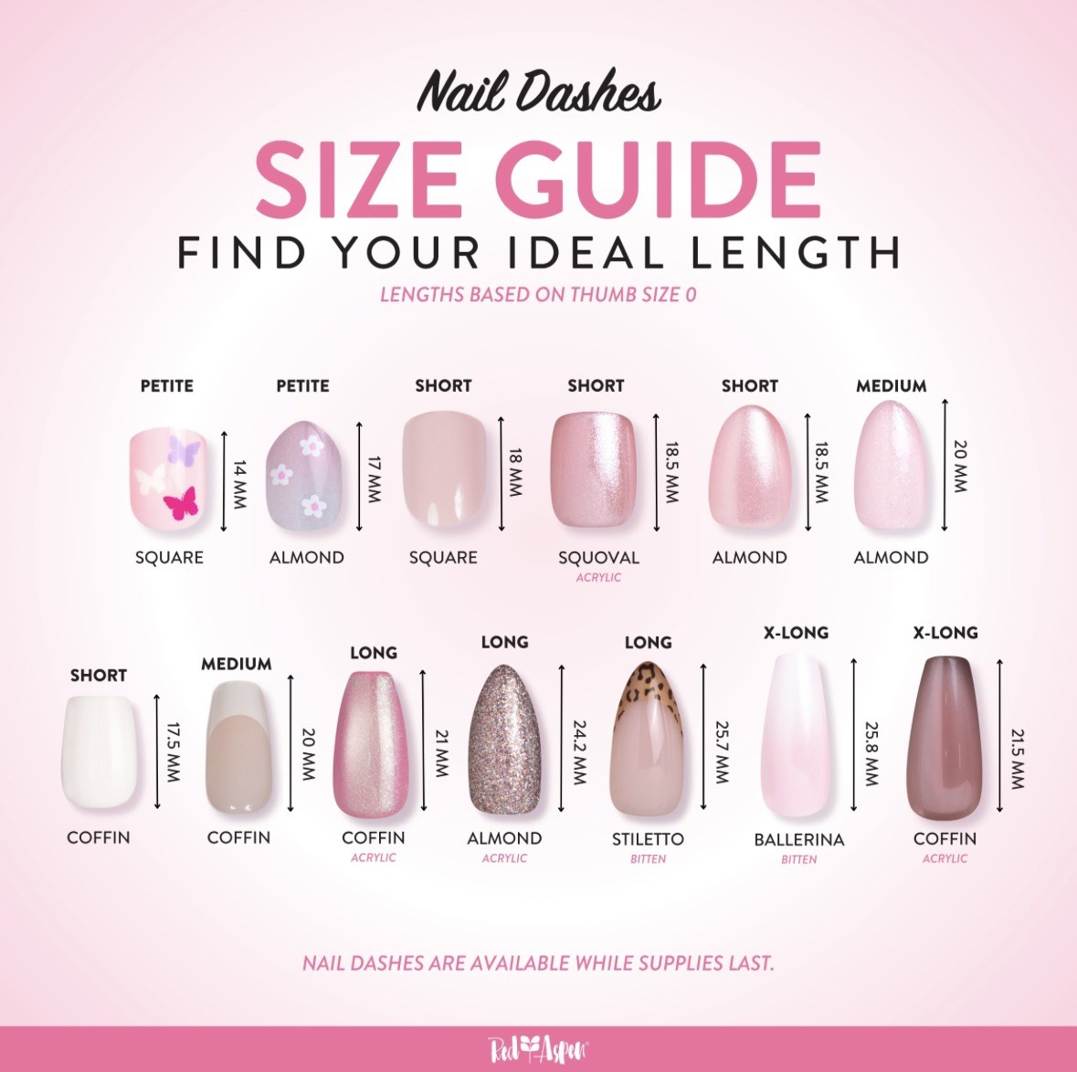 Red Aspen Reusable Nail Dashes, Pop On Short, I Like It Sugar Coated Charlie