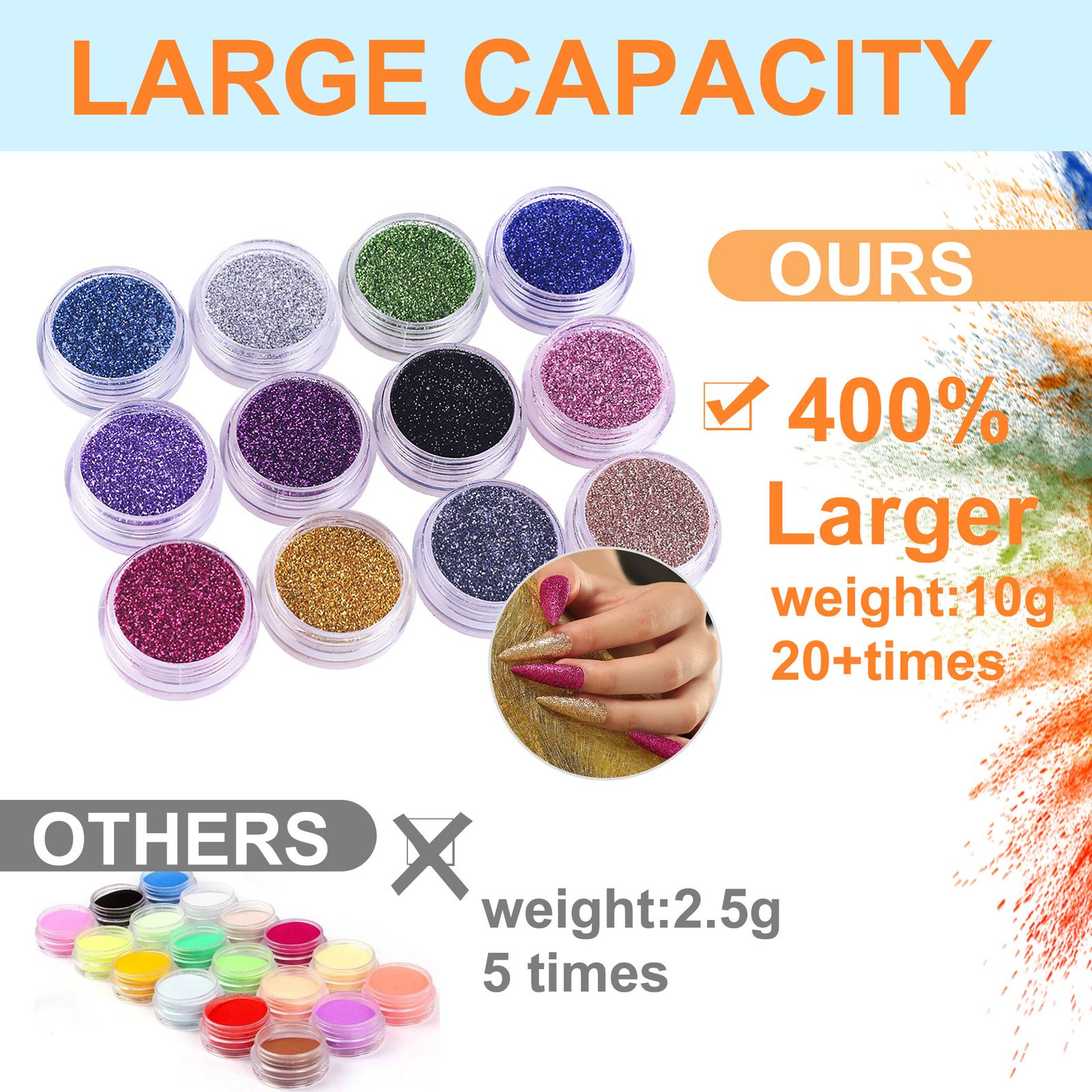 Acrylic Nail Kit Acrylic Powder Glitter Nail Art Manicure Tool Tip Brush Set